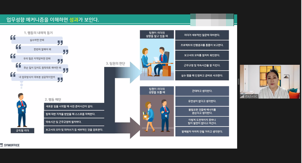 조직인재개발솔루션 심오피스 아이티앤베이직