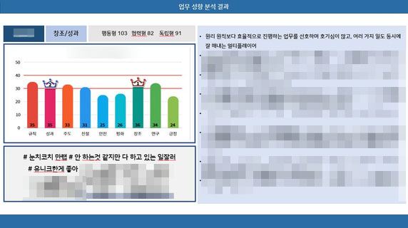 조직인재개발솔루션 심오피스 아이티앤베이직 SK telecom