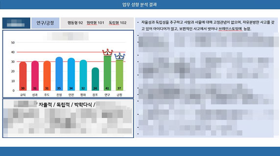 조직인재개발솔루션 심오피스 아이티앤베이직 SK telecom