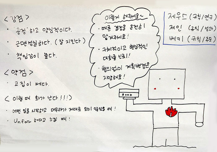 조직인재개발솔루션 심오피스 아테나스랩 아이티앤베이직