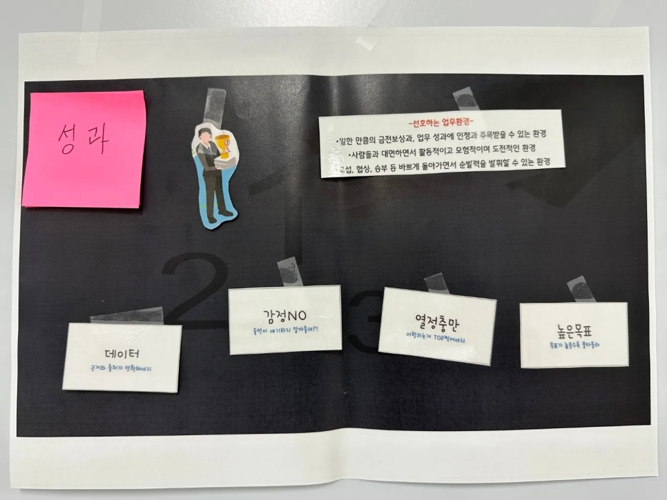 아이티앤베이직 교육연구소 조직인재개발솔루션 심오피스